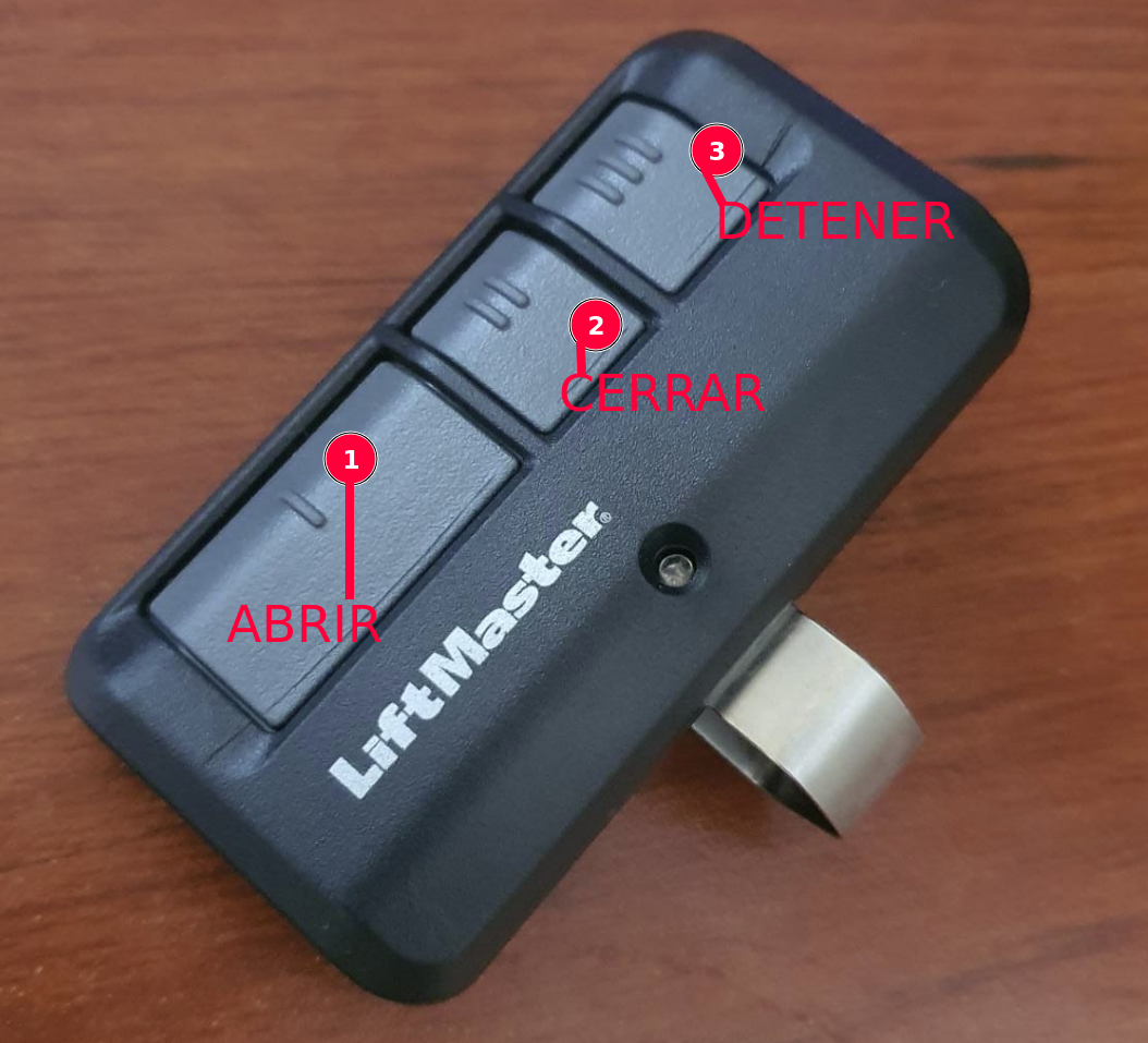 Entrega de Controles  de Acceso